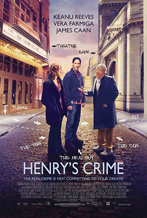 جرم هنری (Henry’s Crime)