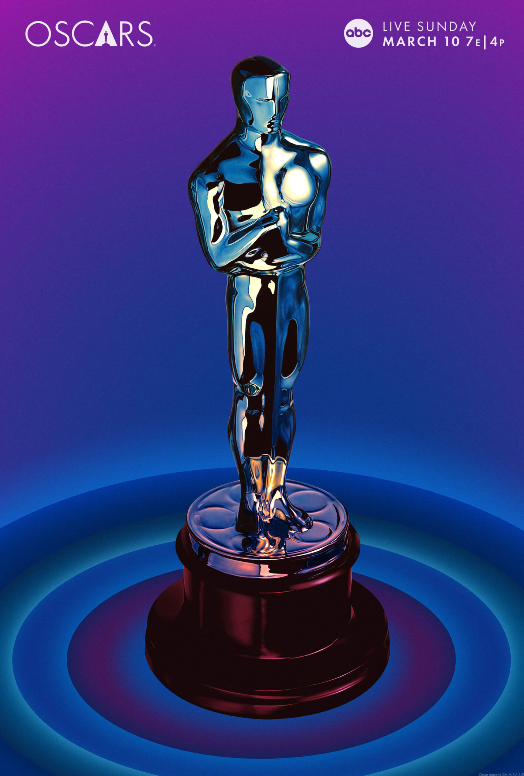 نود و ششمین دوره جوایز اسکار (96th Annual Academy Awards)